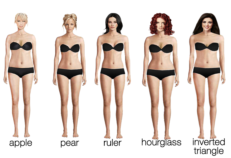 the-5-body-shapes-my-body-shape-a-beautiful-body-shape