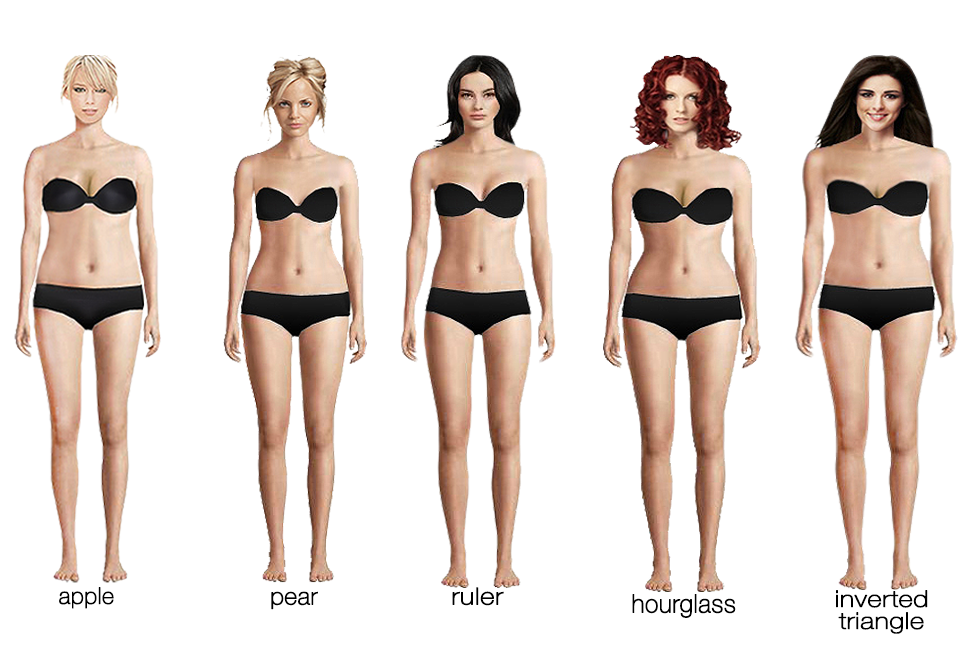 Types Of Body Shapes Body Shapes For Women A Beautiful Body Shape