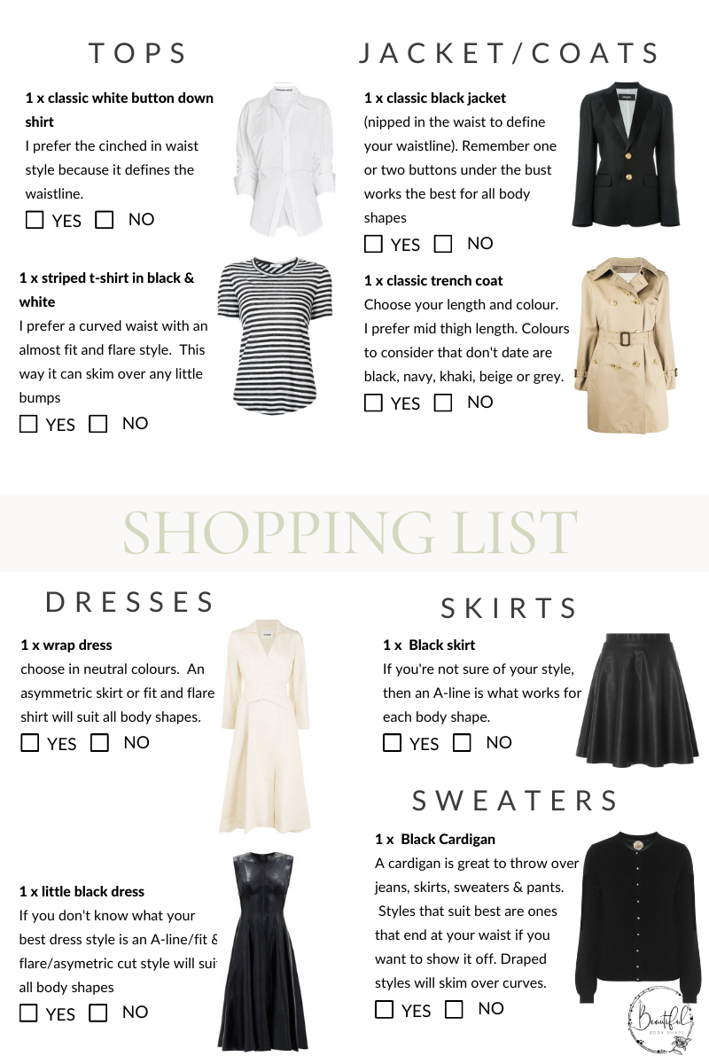 10 Essential Wardrobe Items shopping list A Beautiful Body Shape